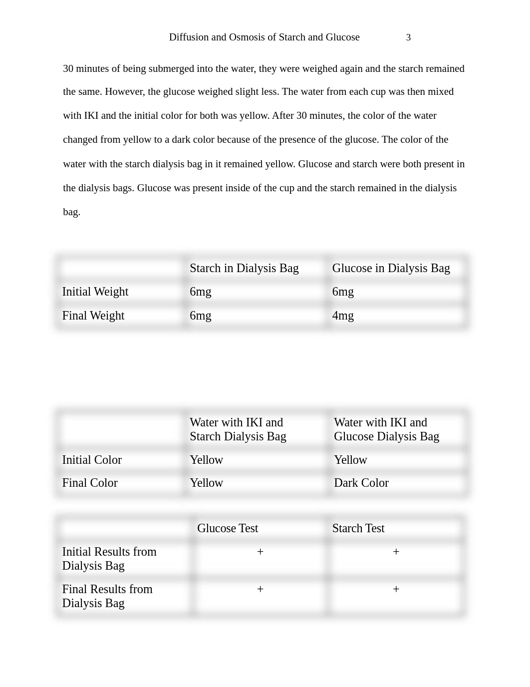 Diffusion and Osmosis of Starch and Glucose_dzxss43z5z2_page3