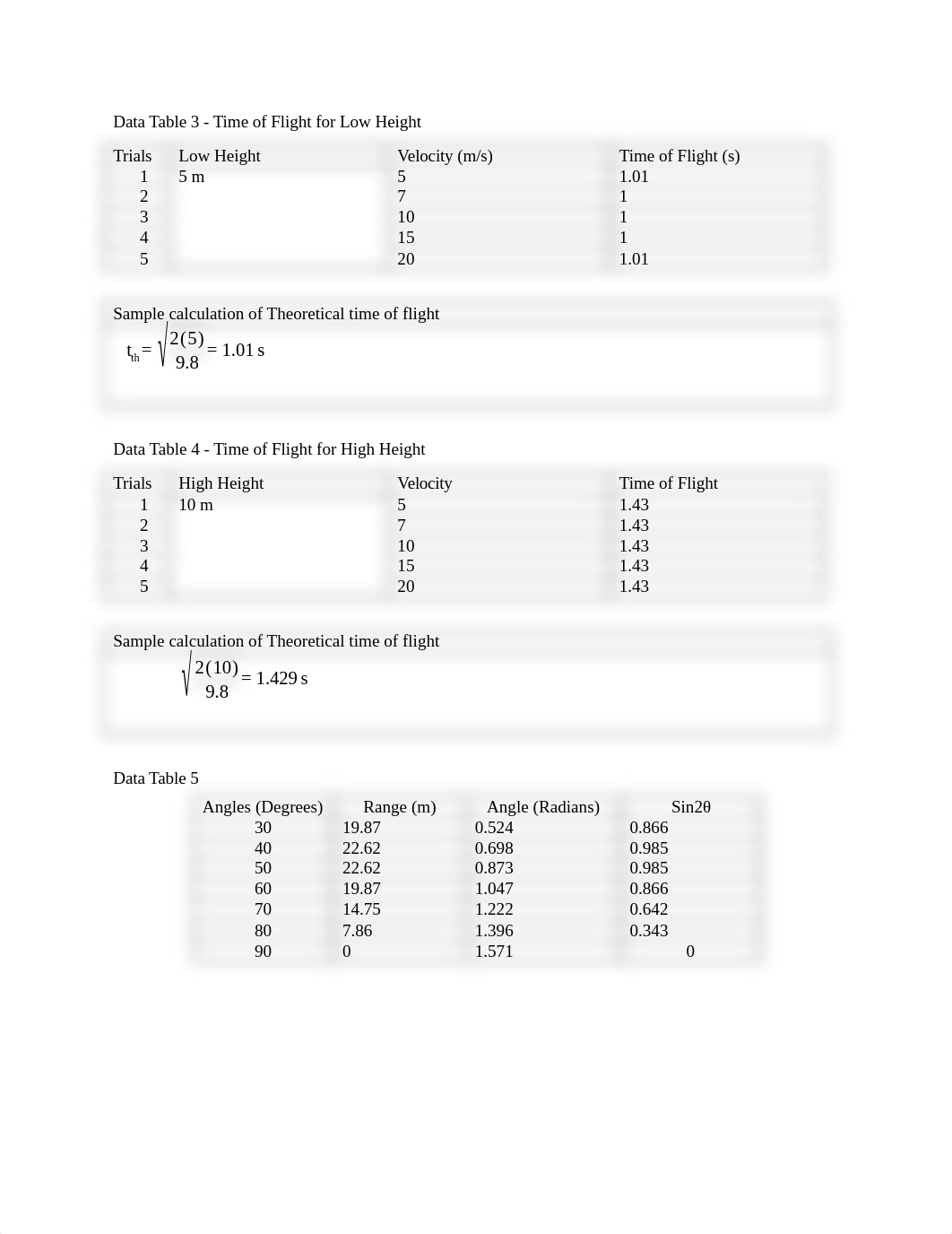 Phy110_-_Lab_4_-_Projectiles_Lab_Data_Sheet.docx_dzxtrjien1i_page2