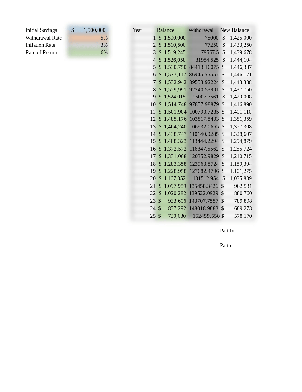 Chap9_HW1_Retirement Plan (1) COMPLETE_dzxwefhvaxc_page1