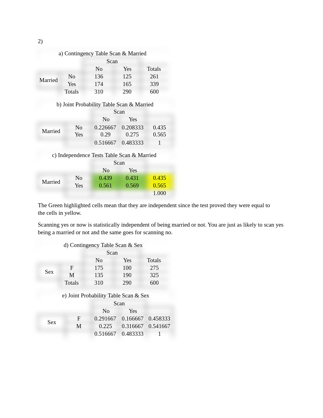 ECON 6050 Assignment 2 Solutions.pdf_dzxwxc62mv2_page2