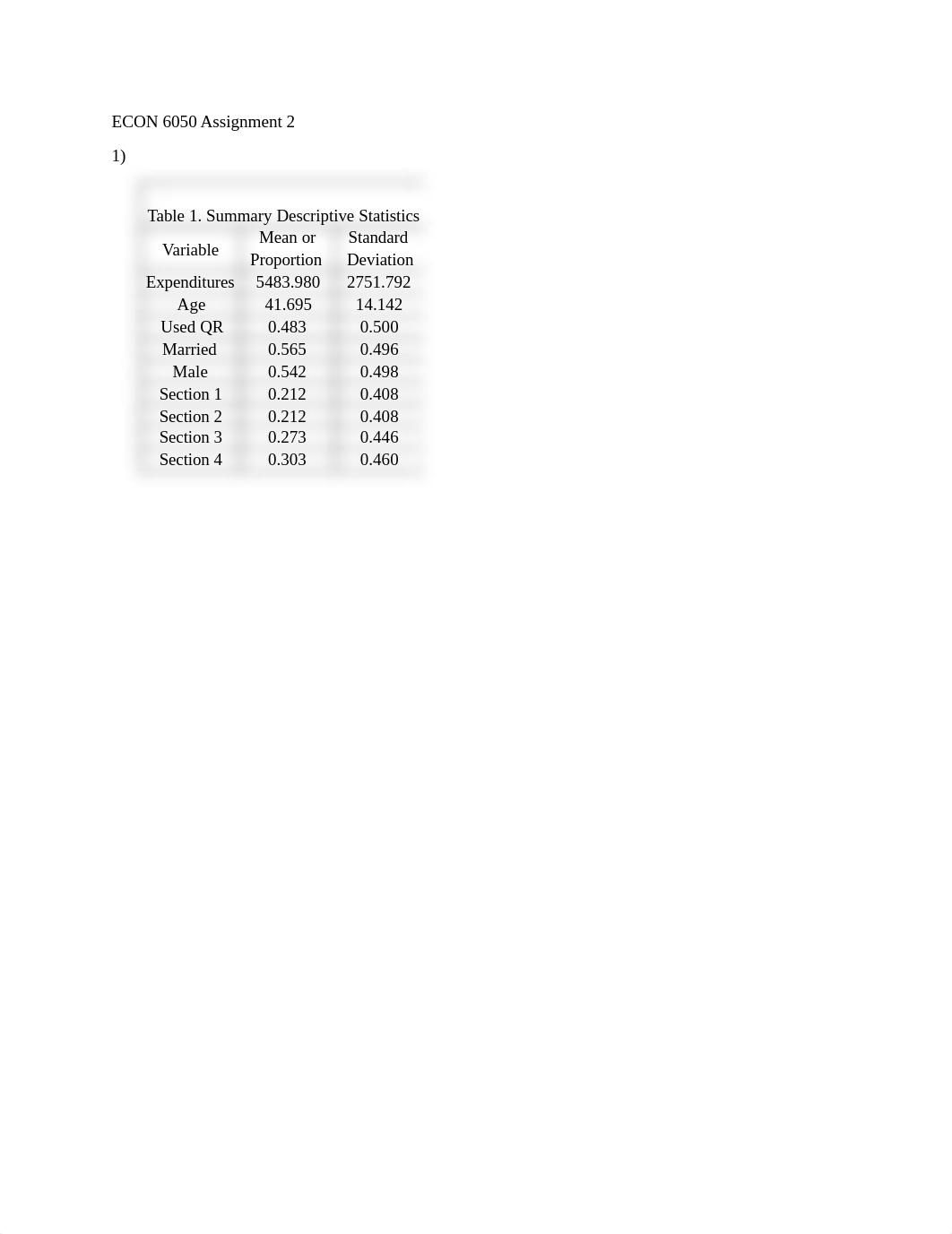 ECON 6050 Assignment 2 Solutions.pdf_dzxwxc62mv2_page1