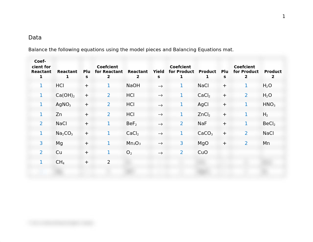 CHM Balancing lab.docx_dzxxwakczrk_page2