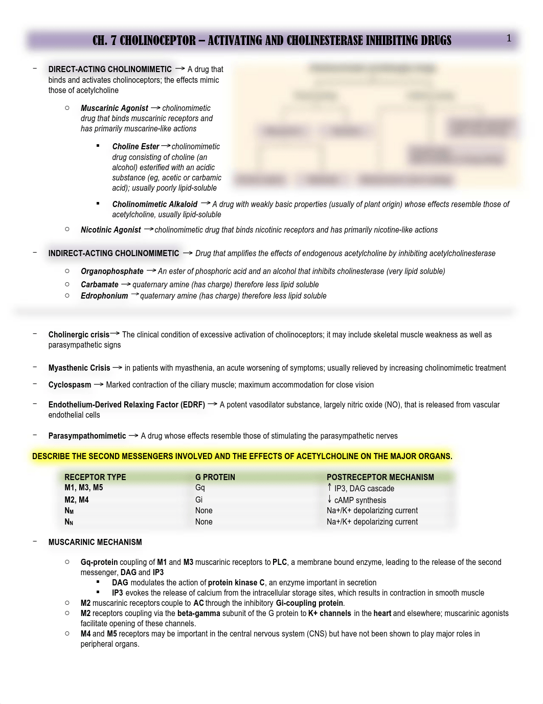 Pharm - 7 - Activating and Cholinesterase Inhibiting Drugs - BL_dzxyjrcp3p9_page1