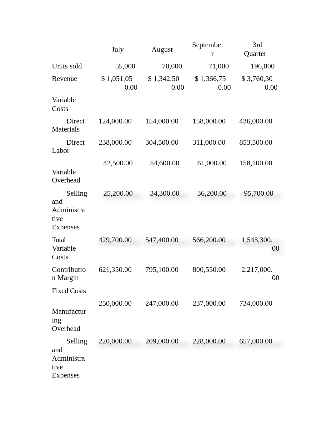 Perry Pineda is the CEO of Pineda.docx_dzxzjxqzkr9_page2