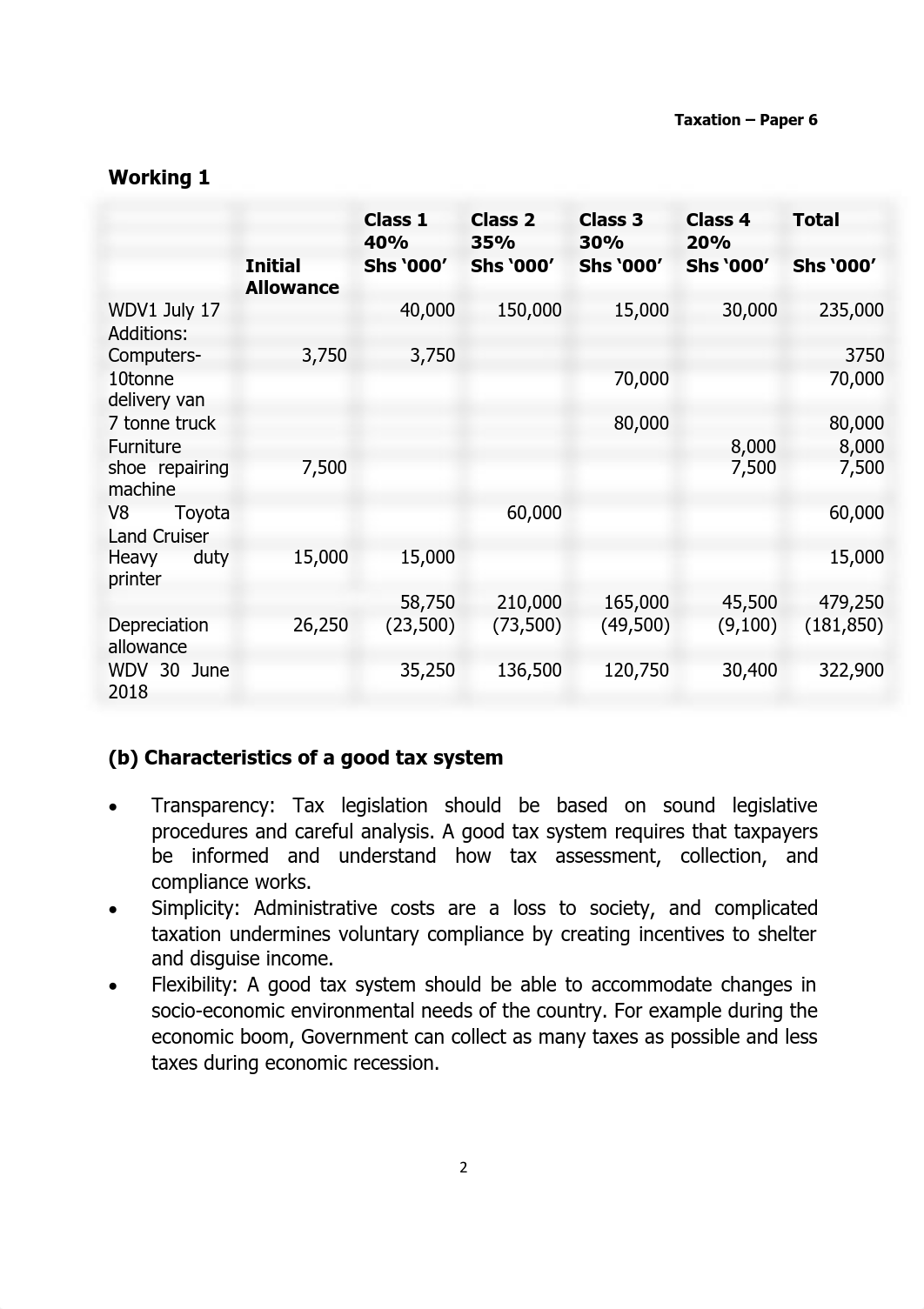 CPA 6 November 2018 solutions.pdf_dzy2fz4jwl1_page2