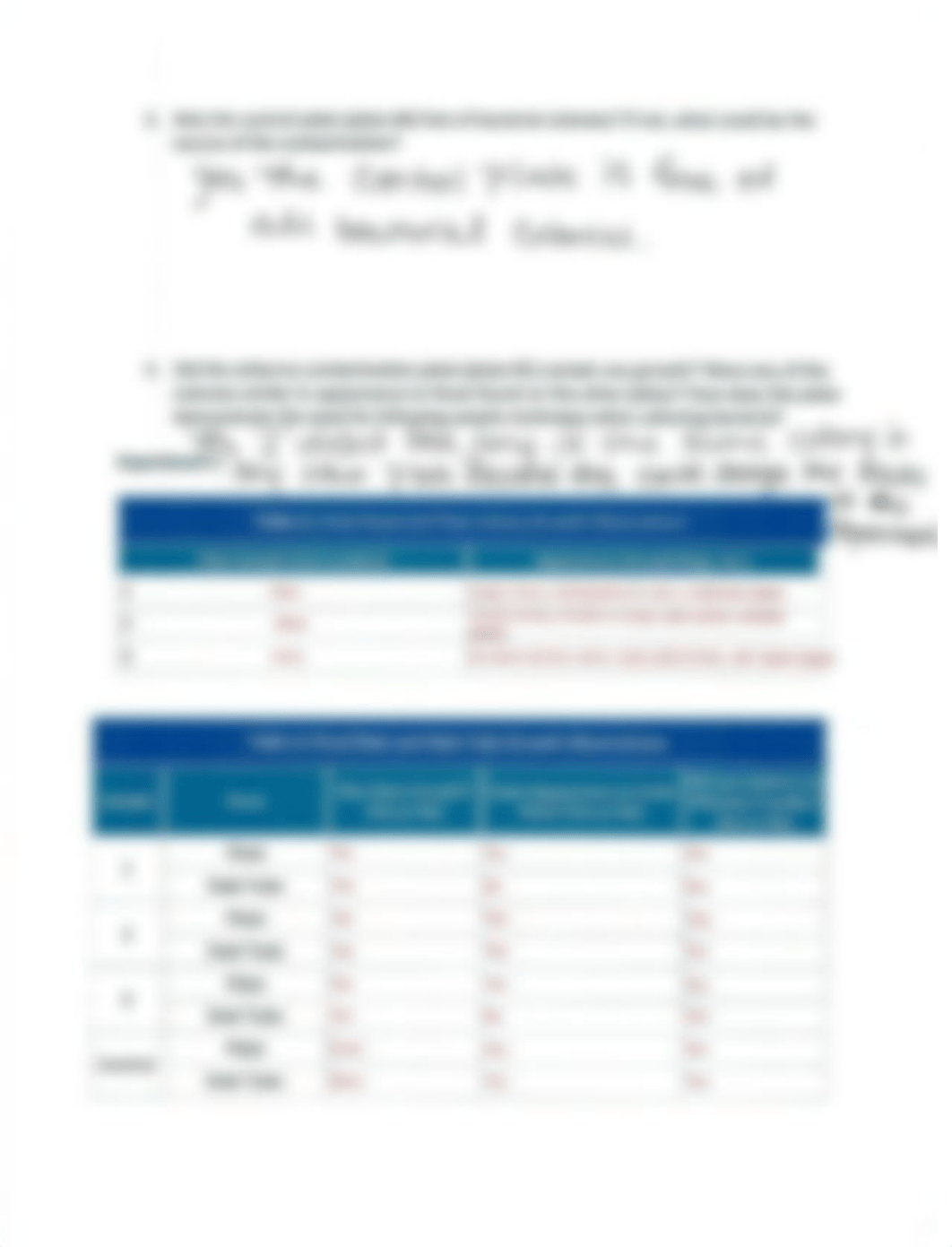 lab 4 worksheet.pdf_dzy3qvj5dqv_page2