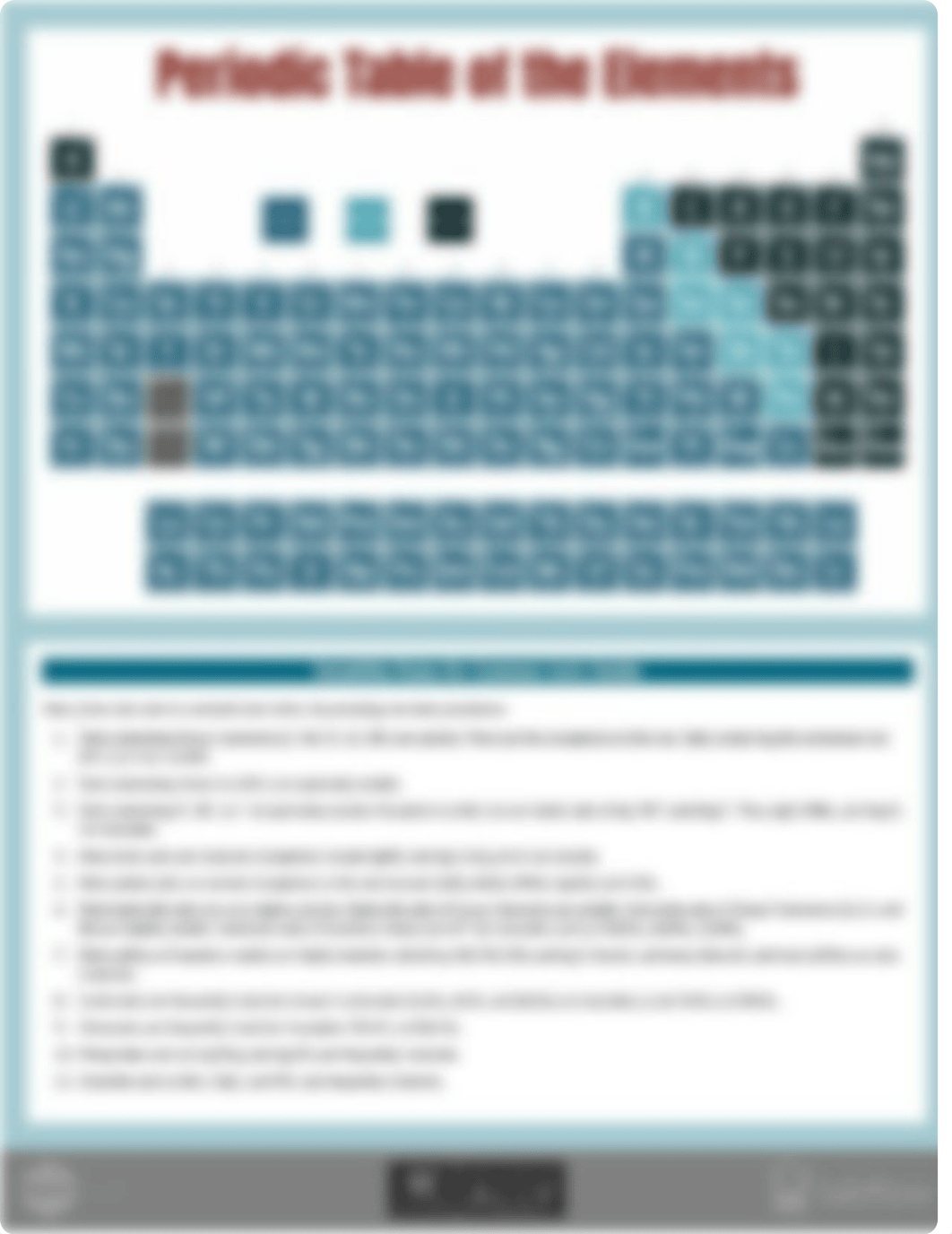 Tarleton State University CHEM 1411 Manual V7.pdf_dzy6x94ohbp_page2