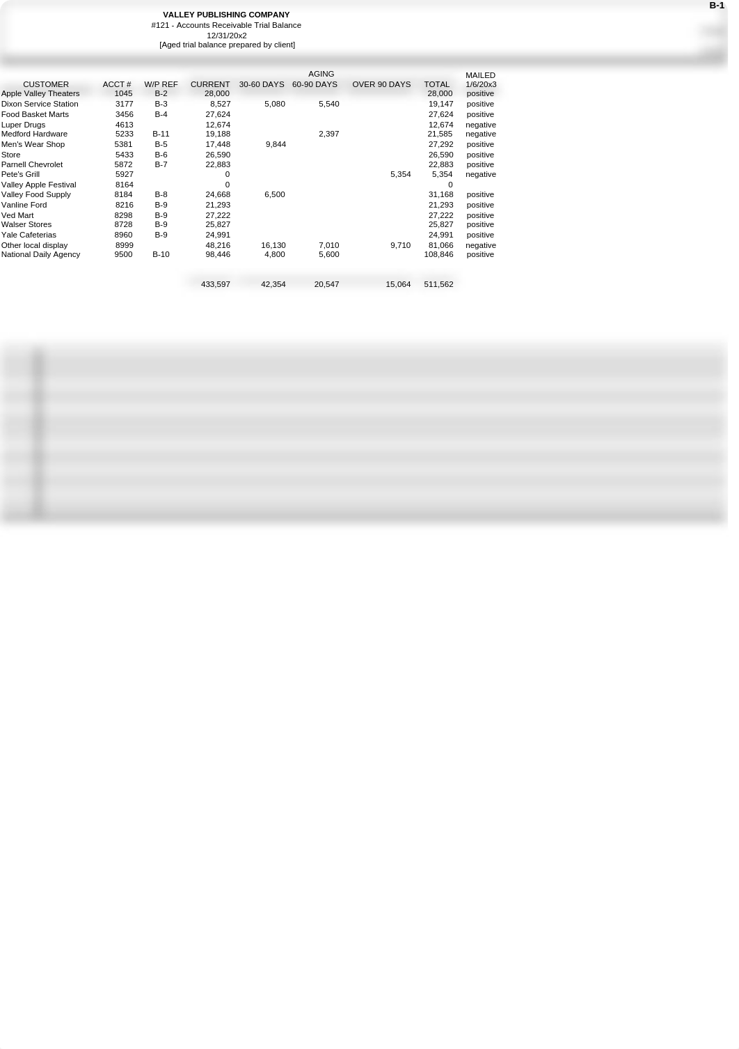 B_Receivables_dzy7u3dz5gs_page1