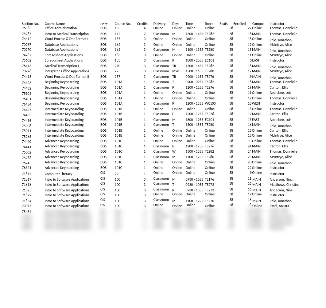 Poole_Kenni_5B_Fall_Sections.xlsx_dzya5cdgyud_page1