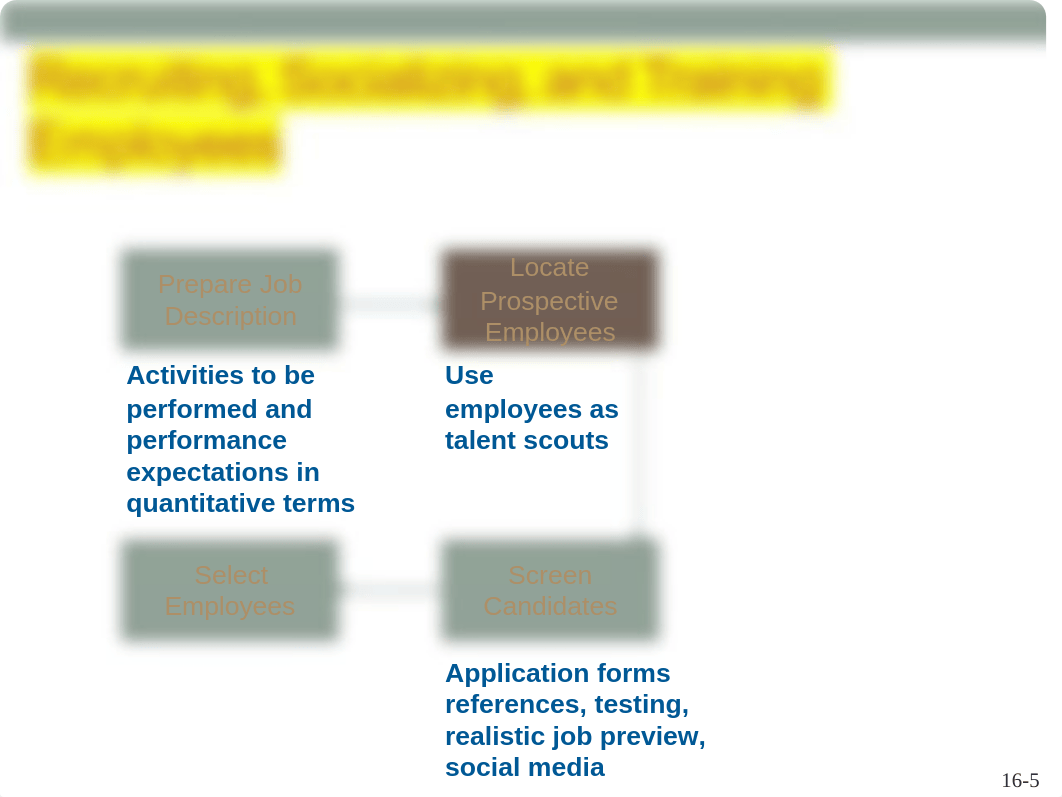 16+Managing+the+Store+(Chapter+16).ppt_dzydn7k4jm8_page5