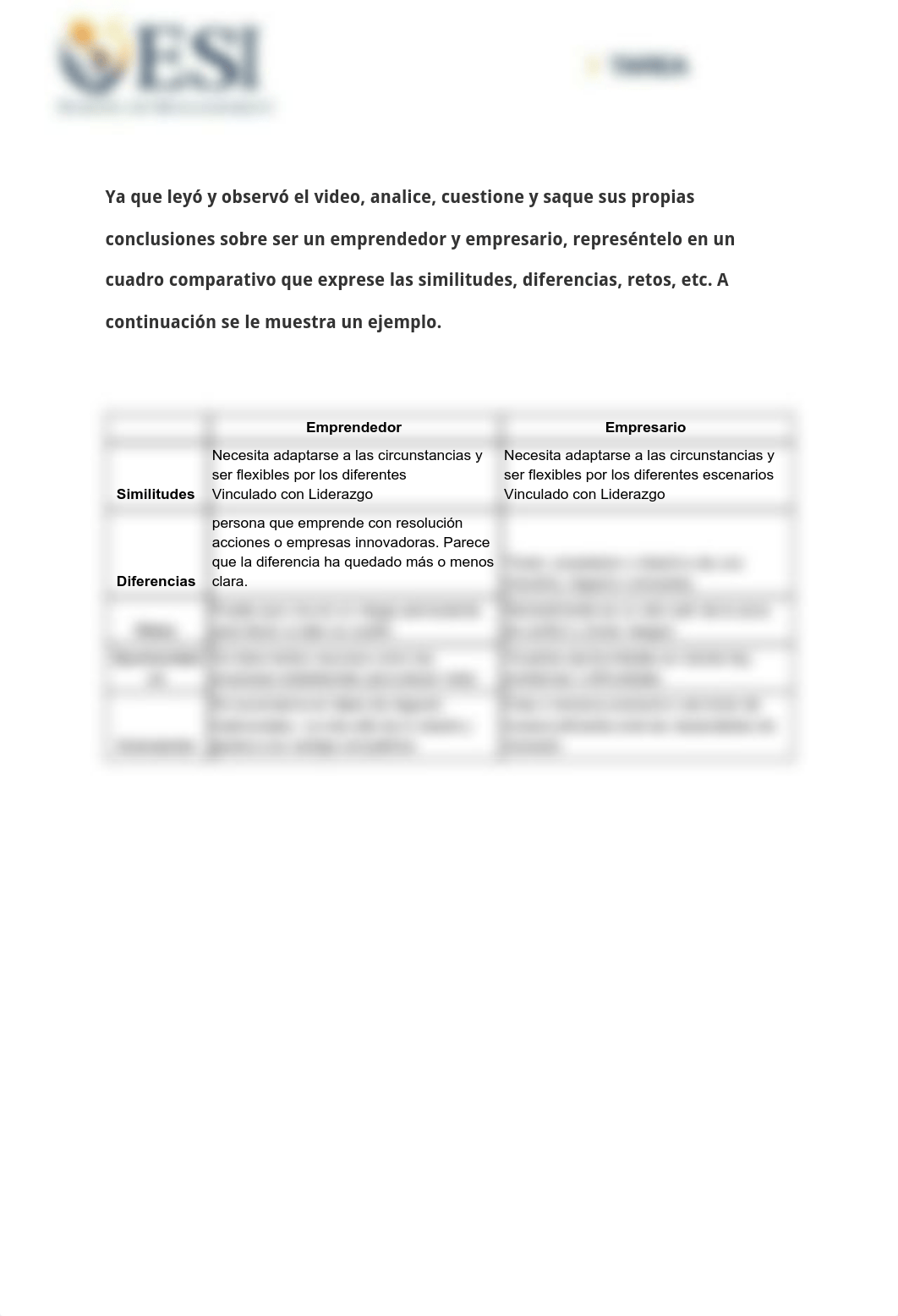 Tarea 1 - Entrepreneurship.pdf_dzydzzutco3_page2