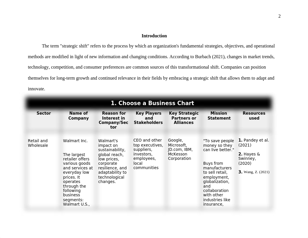 BUS6110 Milestone 2 Strategic Shift Worksheet Assignment MBA Learner.docx_dzyhcw2tfsz_page2