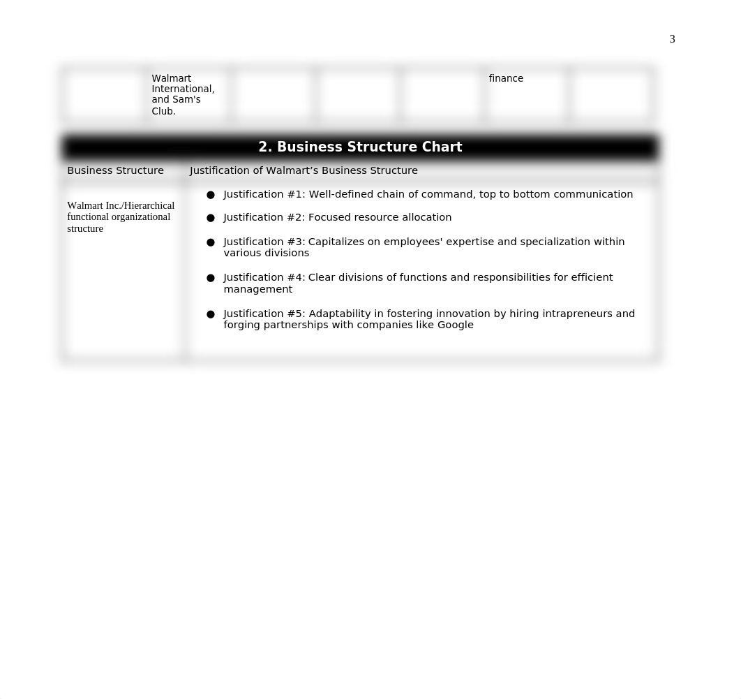 BUS6110 Milestone 2 Strategic Shift Worksheet Assignment MBA Learner.docx_dzyhcw2tfsz_page3