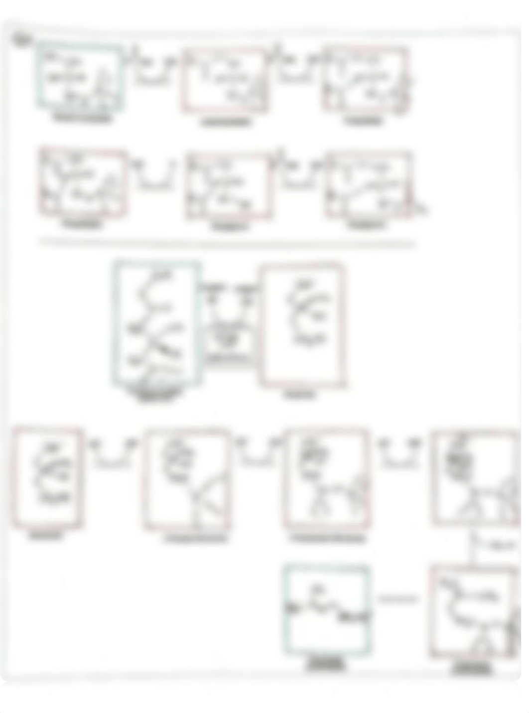 Lab 7 Maps.pdf_dzyiw8a2uut_page3