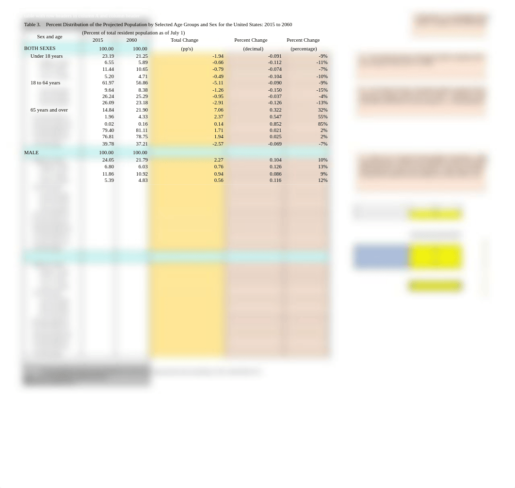 Chap4_HW2_Population COMPLETE_dzyj13c55rd_page1