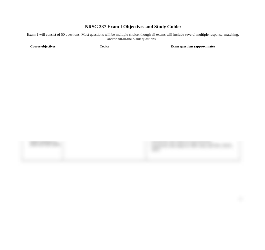 NRSG 337 Exam I Objectives and Study Guide.S19.docx_dzymm9v6ajo_page1