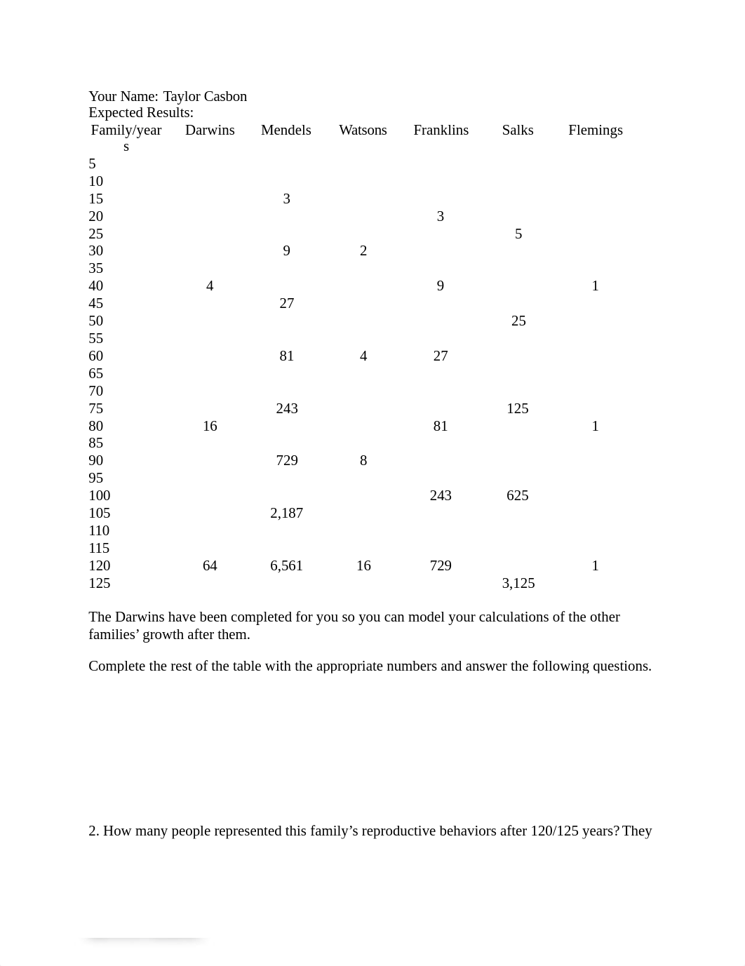 Population Growth Assignment.docx_dzyn2fs156a_page1