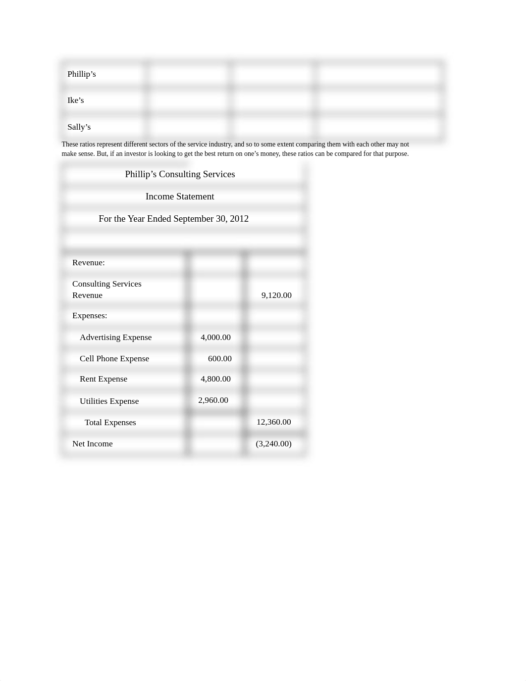 lesson 10 & 11.pdf_dzyn653j77g_page2