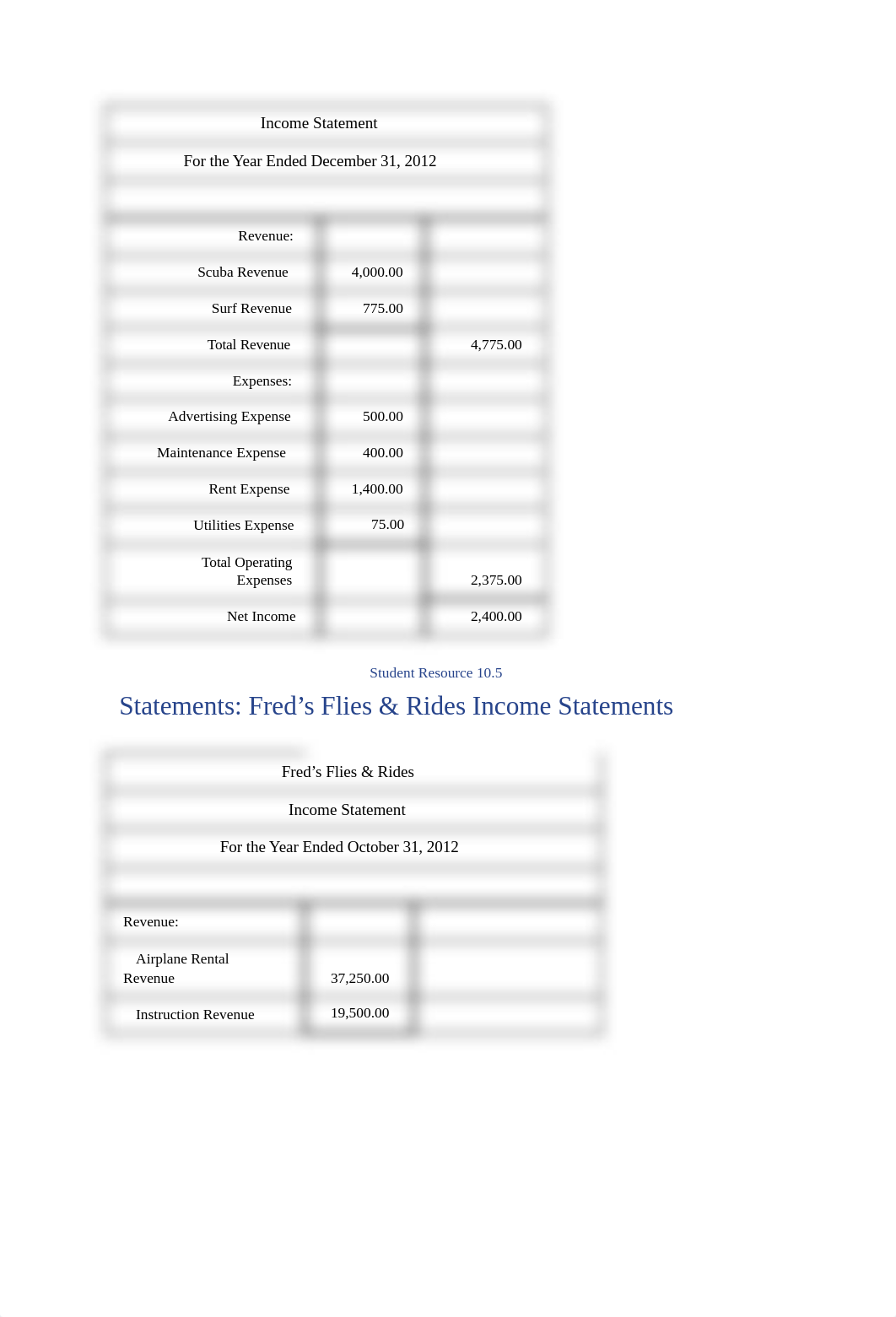 lesson 10 & 11.pdf_dzyn653j77g_page4