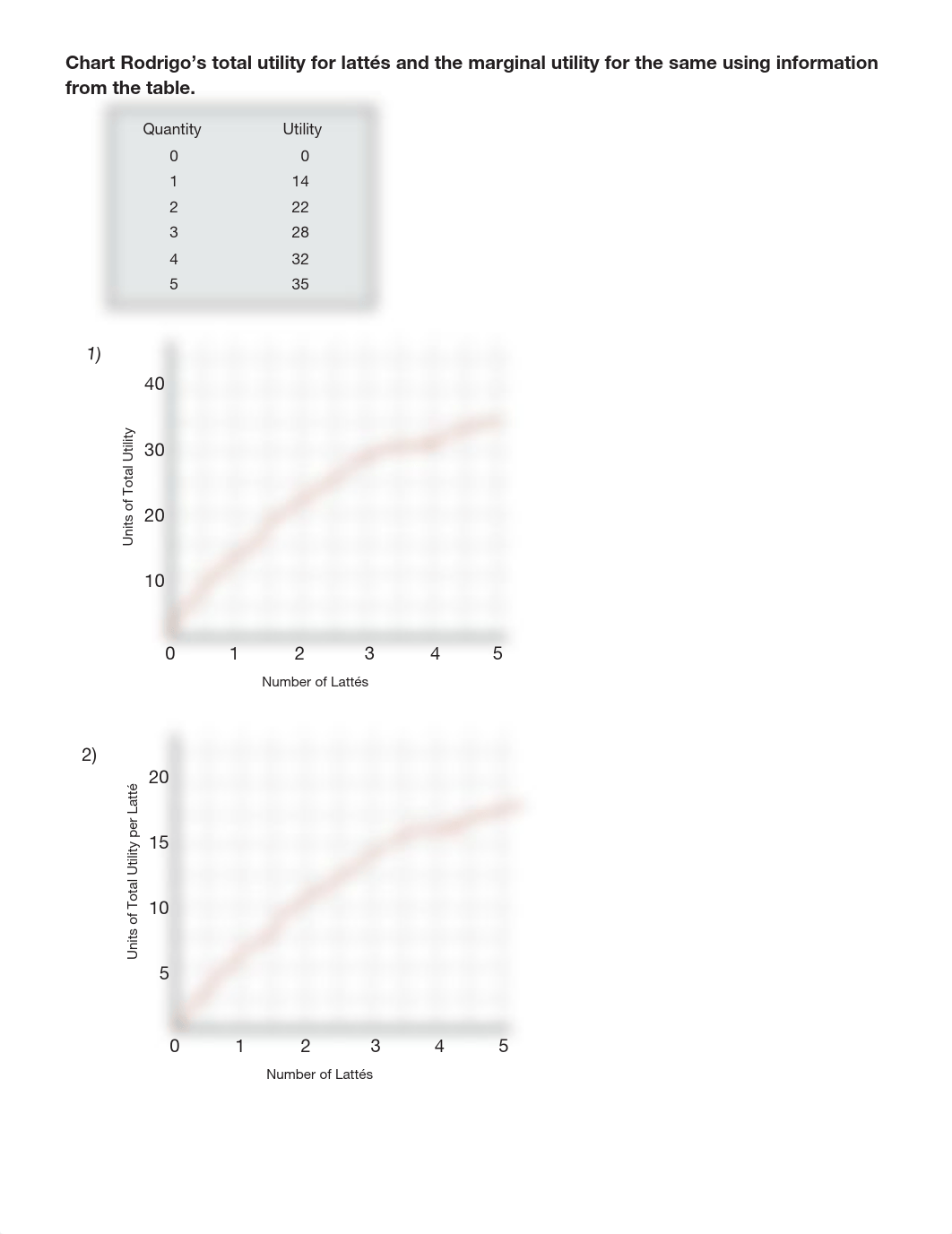 Economics+Unit+3+Lesson+7+Activity.pdf_dzyp1jy7cv3_page1