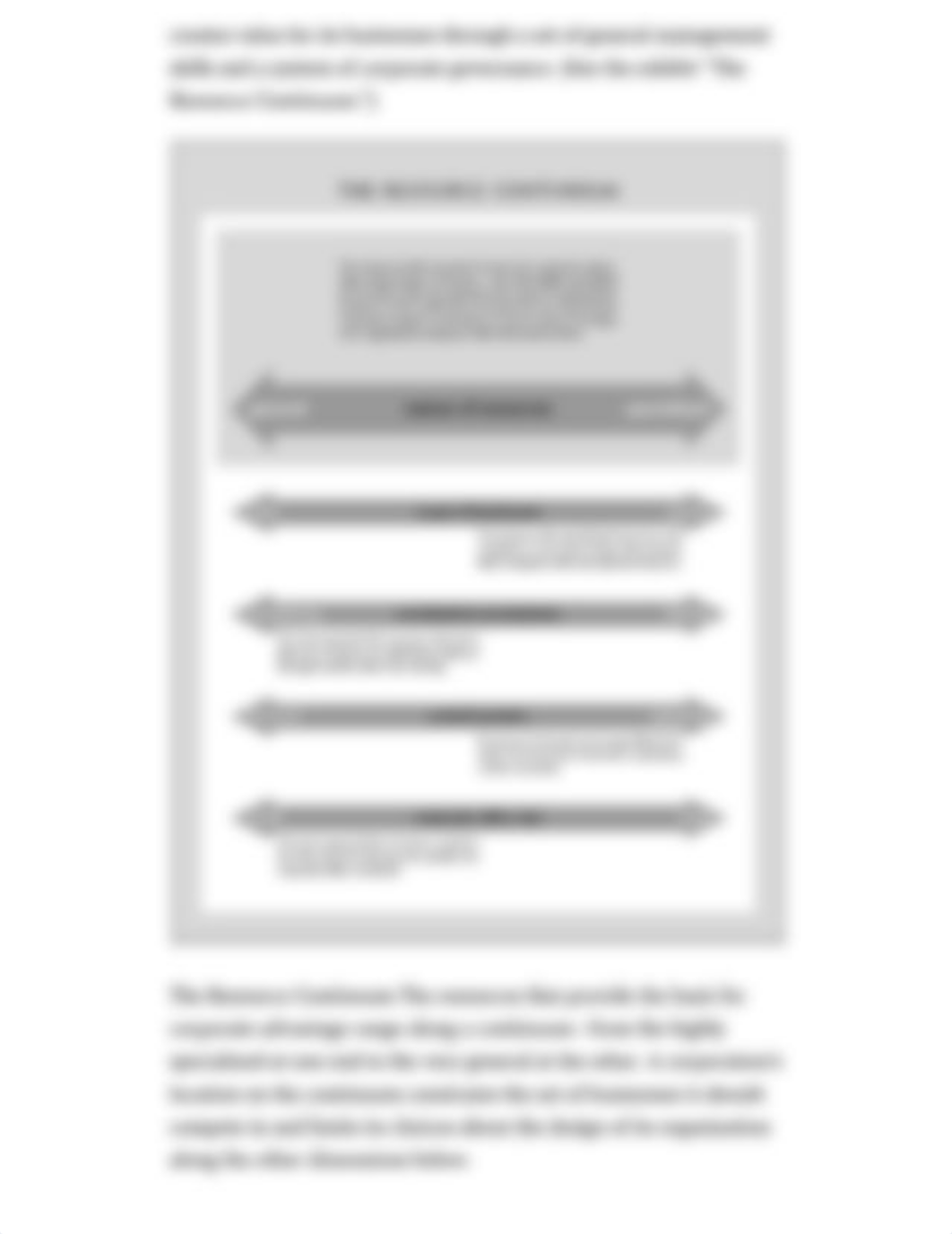 Creating Corporate Advantage.pdf_dzythb0yg6o_page4