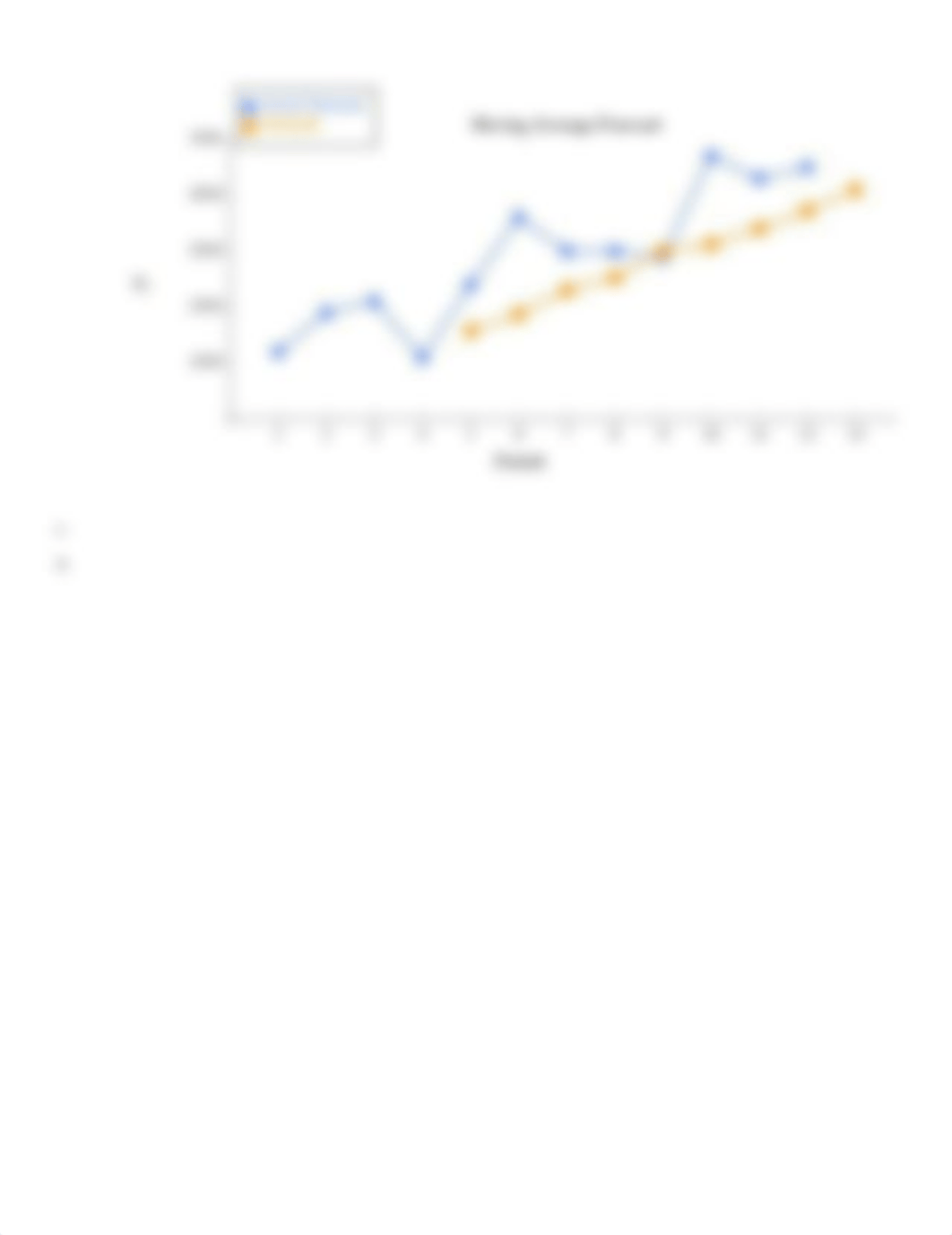 Microsoft Excel Activity 1 Chapter 5 Moving Average Forecast.docx_dzyxeoekzti_page3