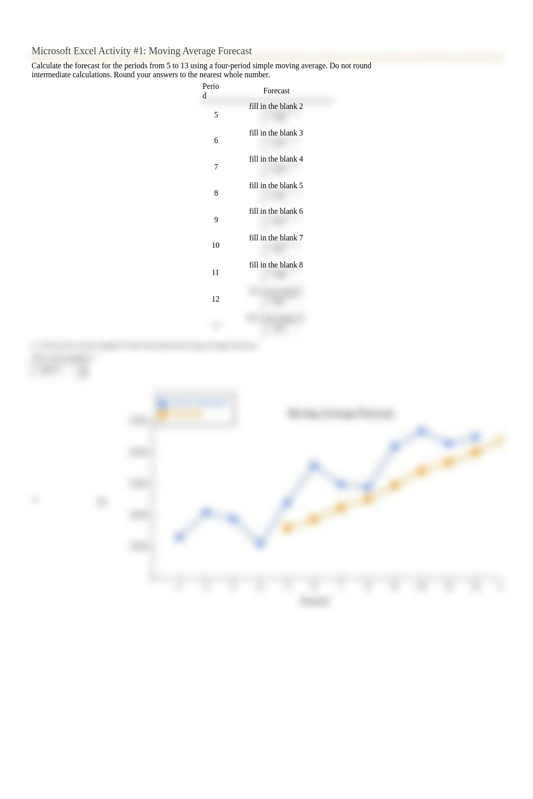 Microsoft Excel Activity 1 Chapter 5 Moving Average Forecast.docx_dzyxeoekzti_page1