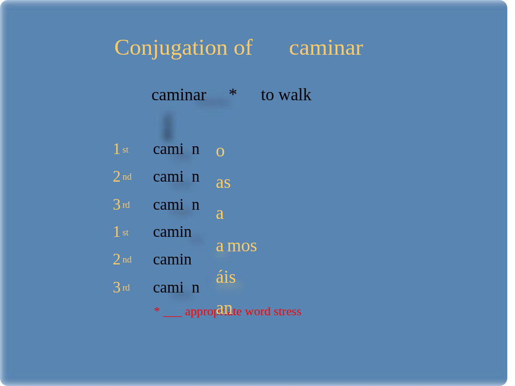 Present tense of regular -ar verbs.ppt_dzyywt1ae6t_page4