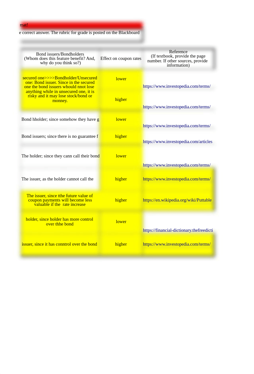 CS3-Mohammed-Raees-Tonse.xlsx_dzyzq6ih8yv_page2