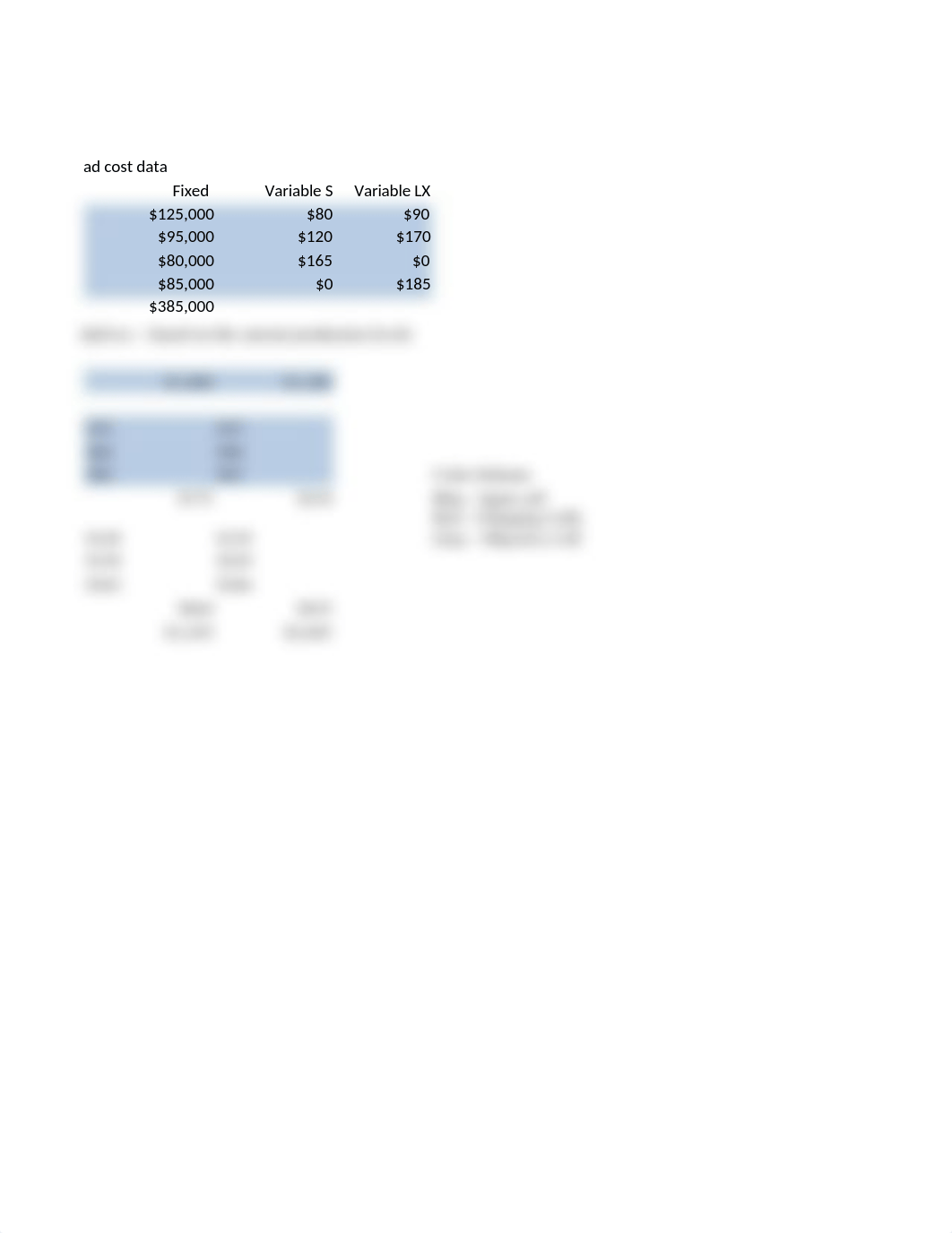 Week 2 Lab_Twaddell.xlsx_dzz4bbbno4z_page2