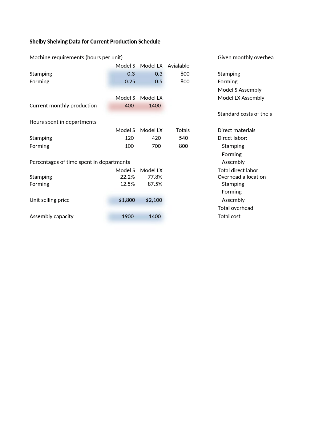 Week 2 Lab_Twaddell.xlsx_dzz4bbbno4z_page1