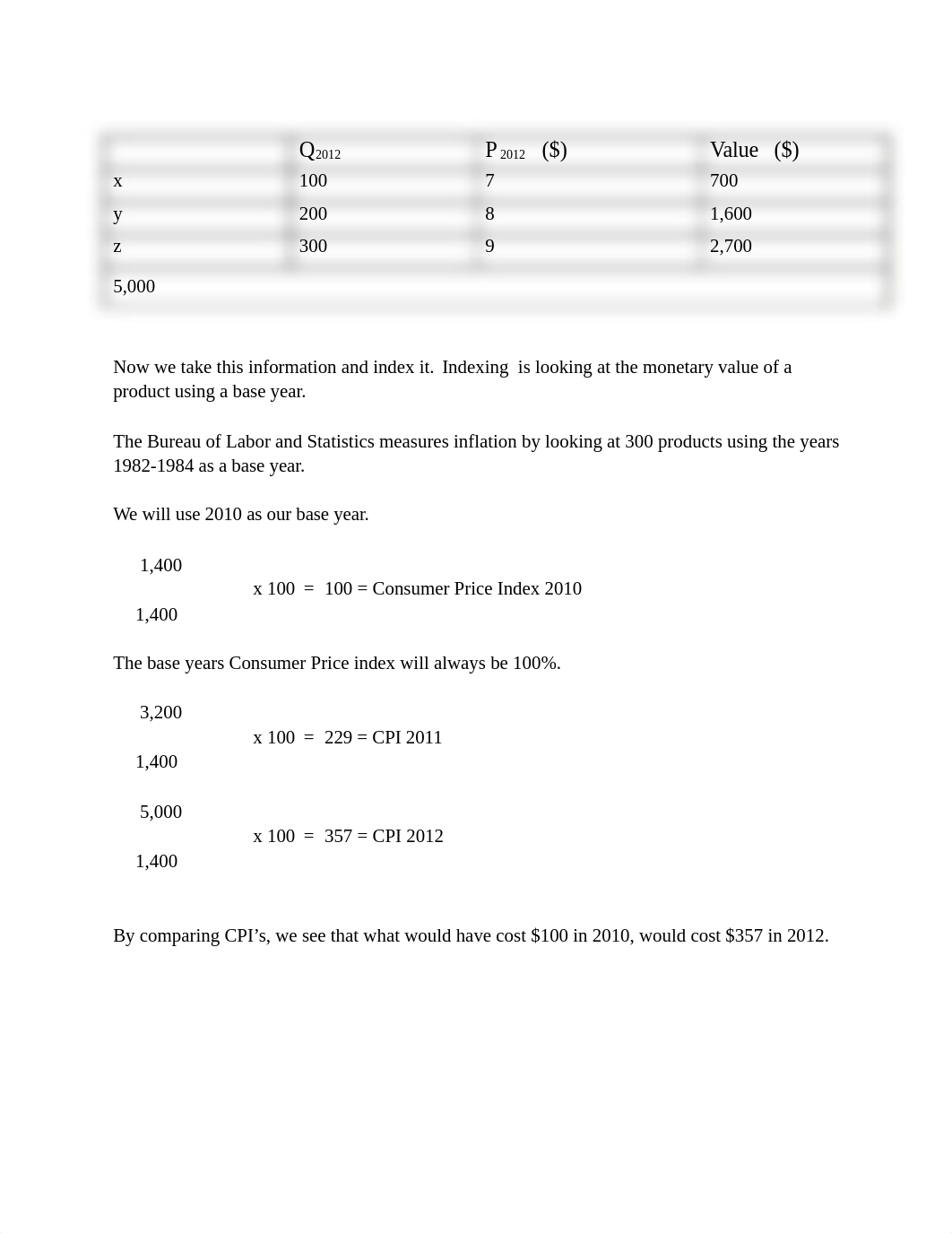 Chapter 9 Inflation Valerie Pors_dzz51bqzpyx_page2