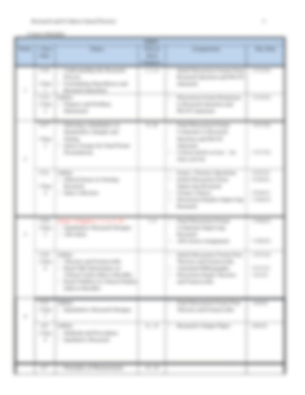 2021 05 Syllabus Research ABSN.docx_dzz7a7l9jzc_page3