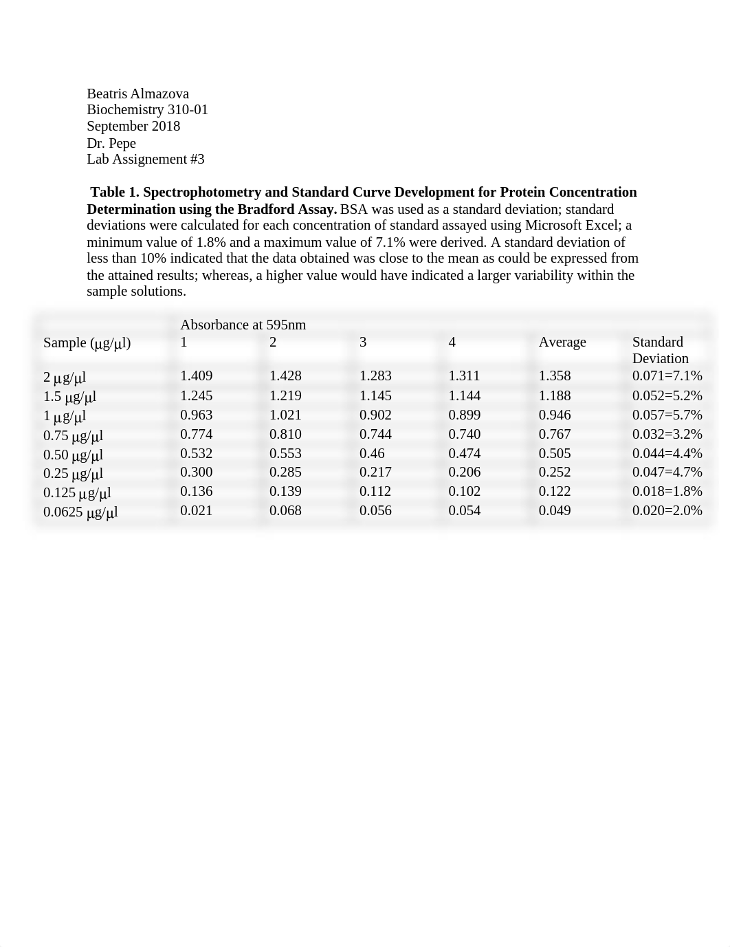 Fig.docx_dzz7eipmlo8_page1