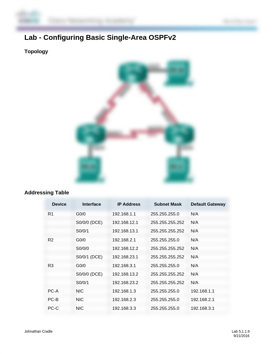 CradleJ 5.1.1.9 Lab - Configuring Basic Single-Area OSPFv2_dzz7lljs7de_page1