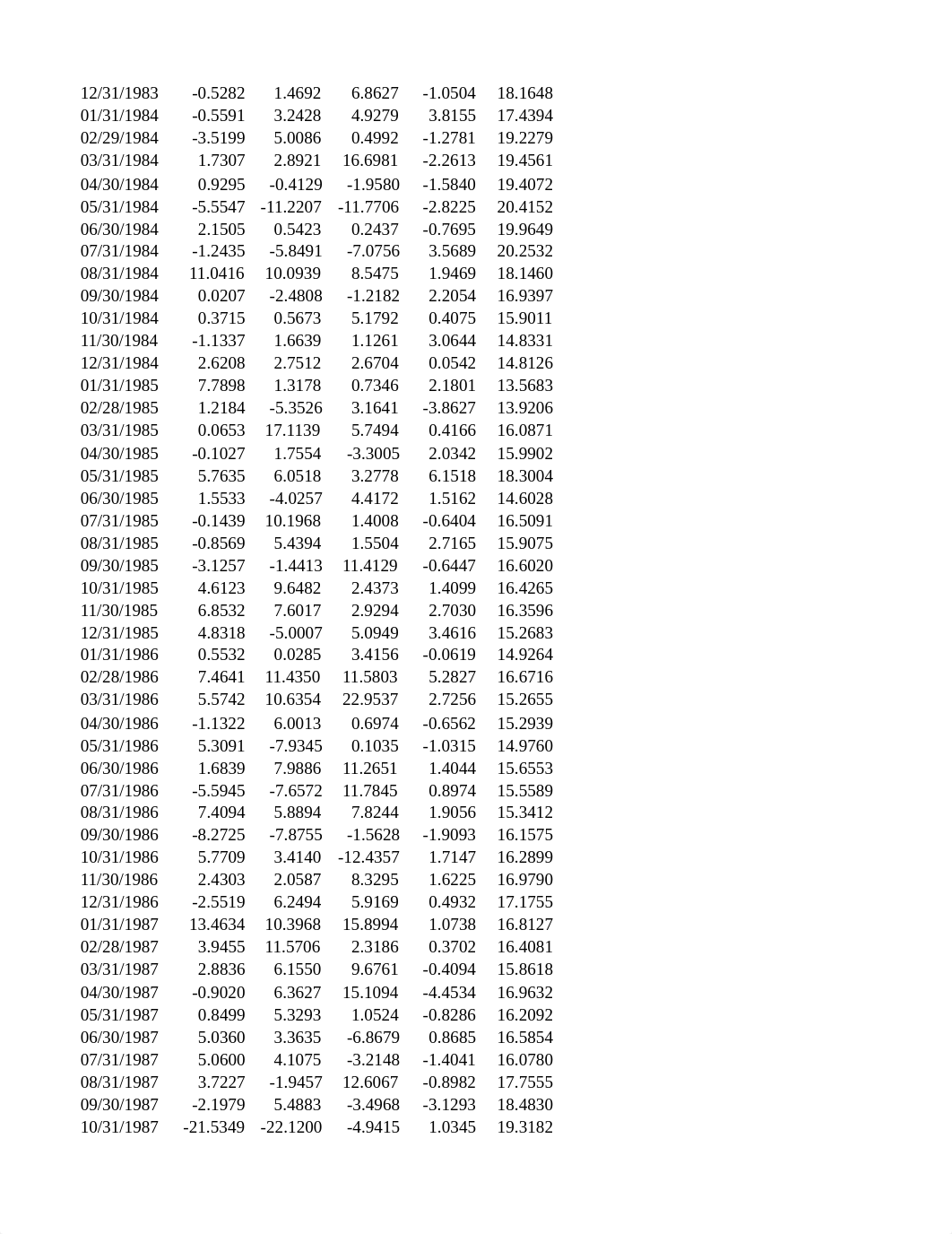 Generating monthly returns using GFD data base.xlsx_dzzi7ipfskb_page2