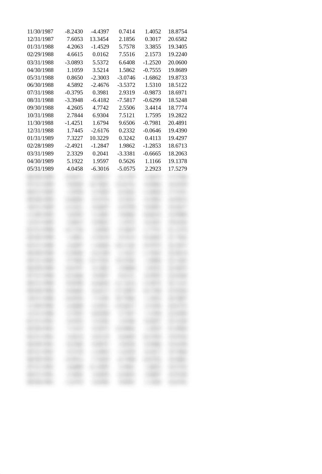 Generating monthly returns using GFD data base.xlsx_dzzi7ipfskb_page3