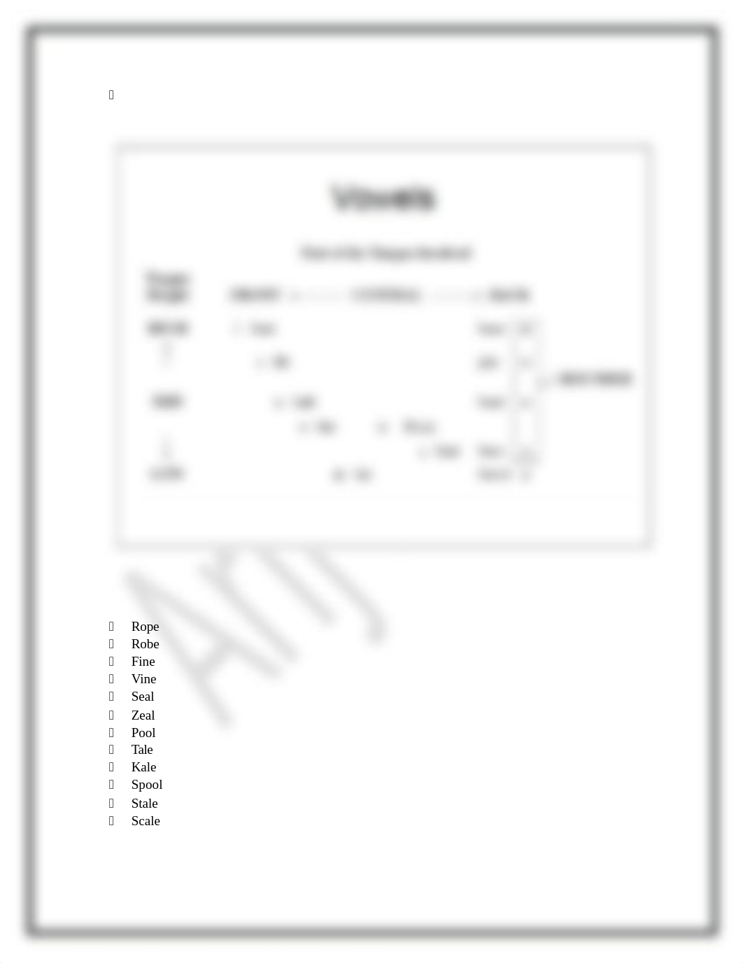 The Phonetic Alphabet.docx_dzzmha7h1ki_page3