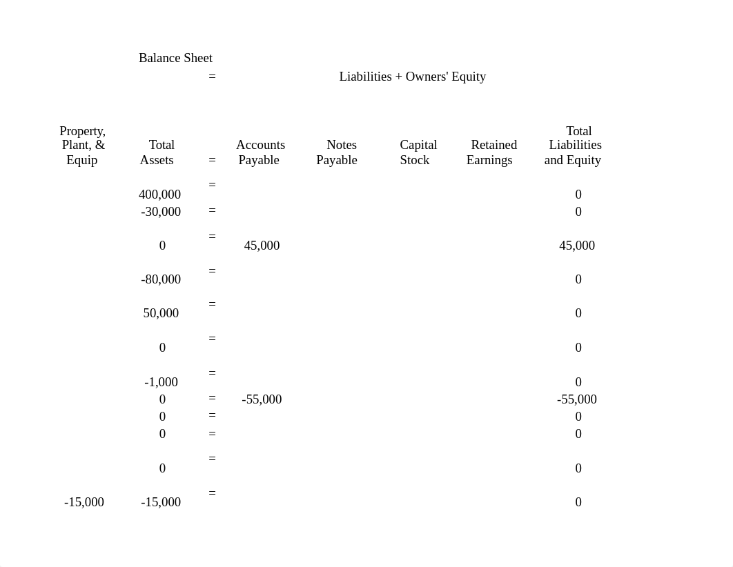 Copy of Transaction Analysis Problem.xlsx_dzznbdisj6u_page4