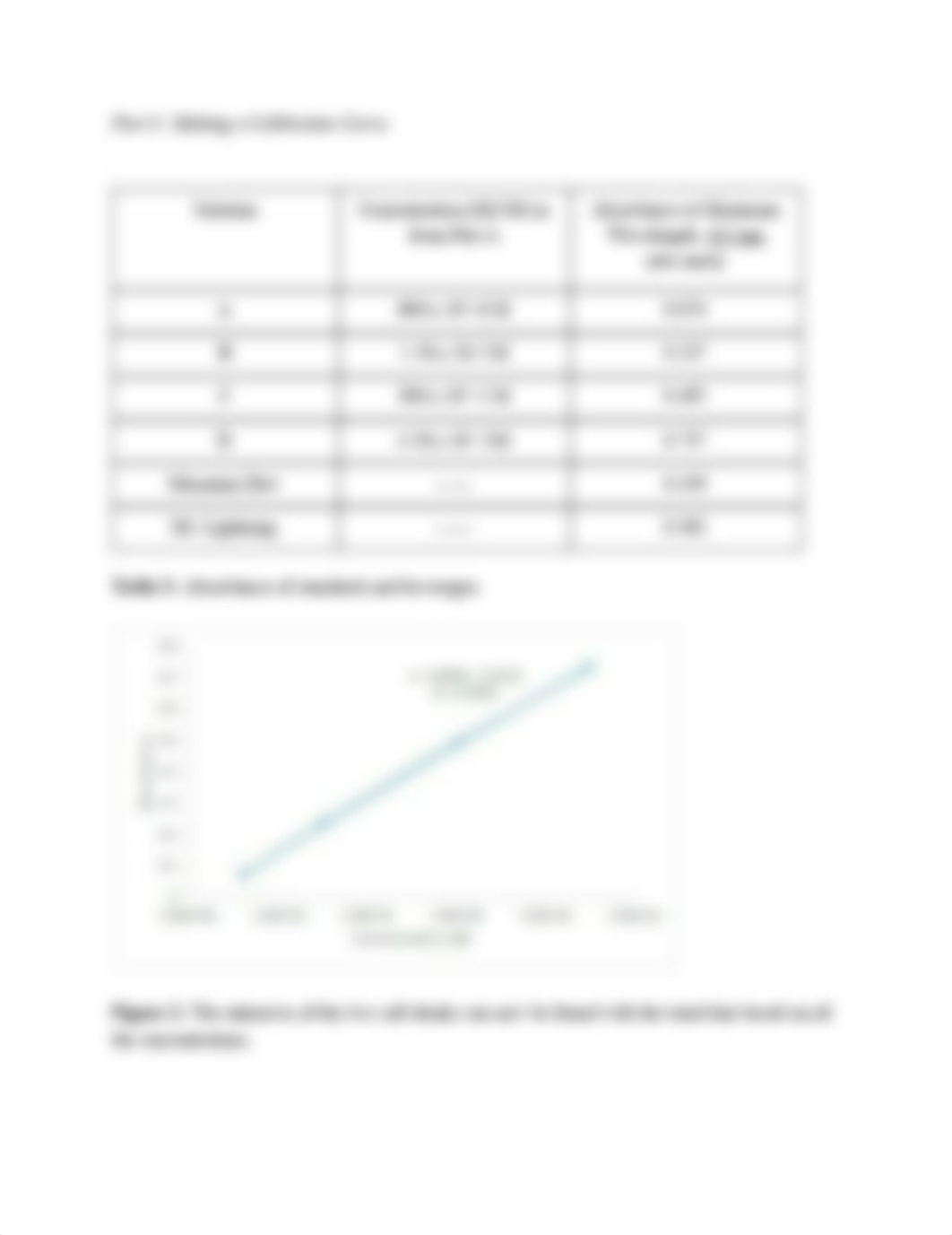 Lab2CHEM111_dzzoe3xgm1s_page4