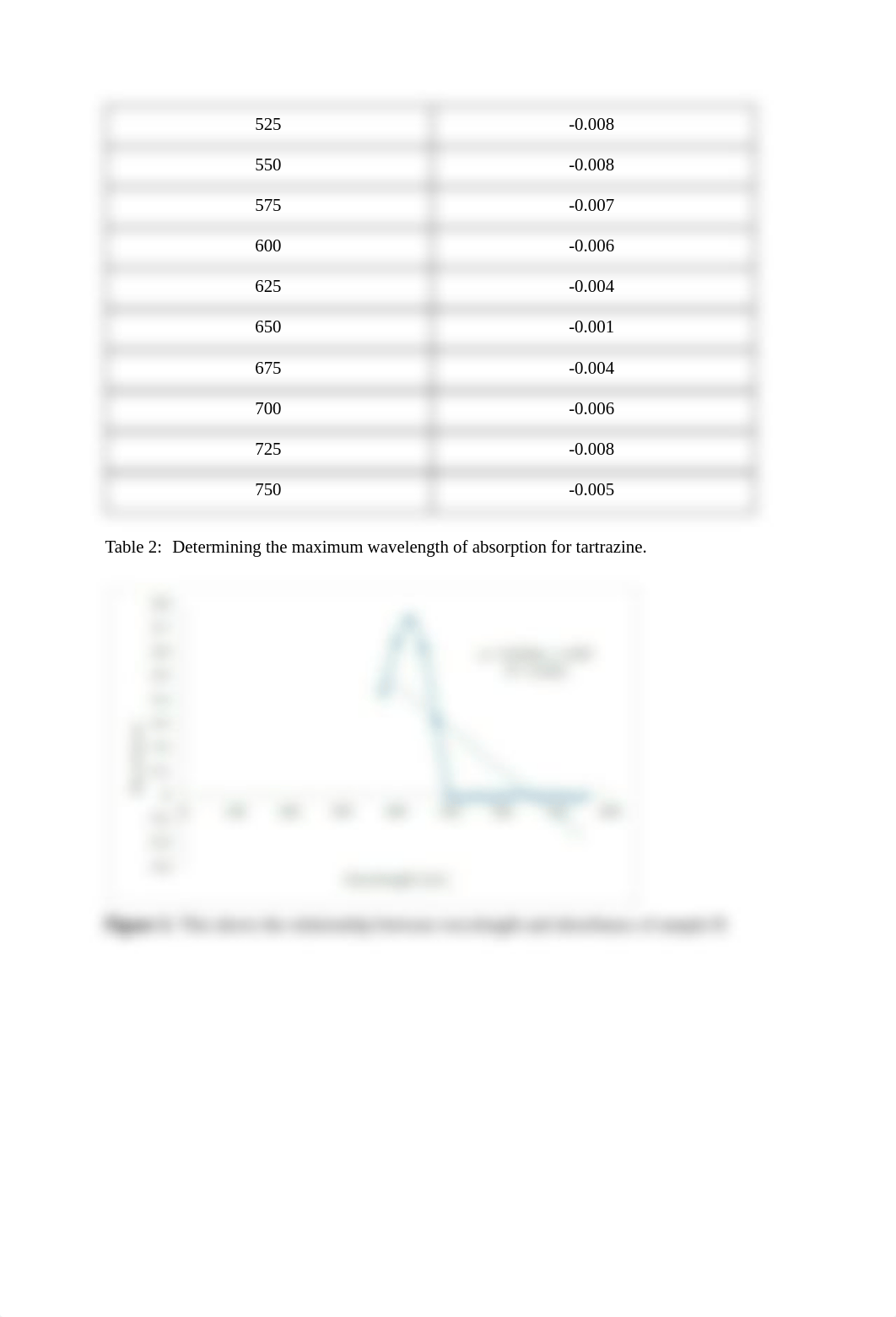 Lab2CHEM111_dzzoe3xgm1s_page3