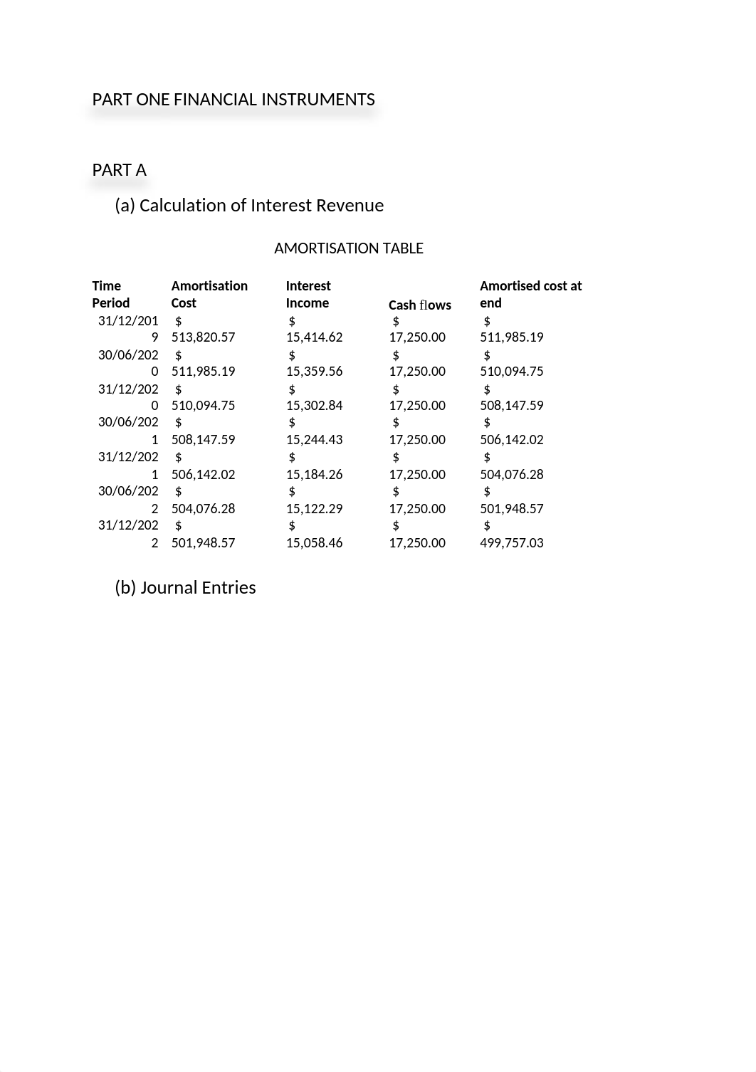 ADVANCED FINANCIAL REPORTING  case study.docx_dzzpakbc3bq_page3