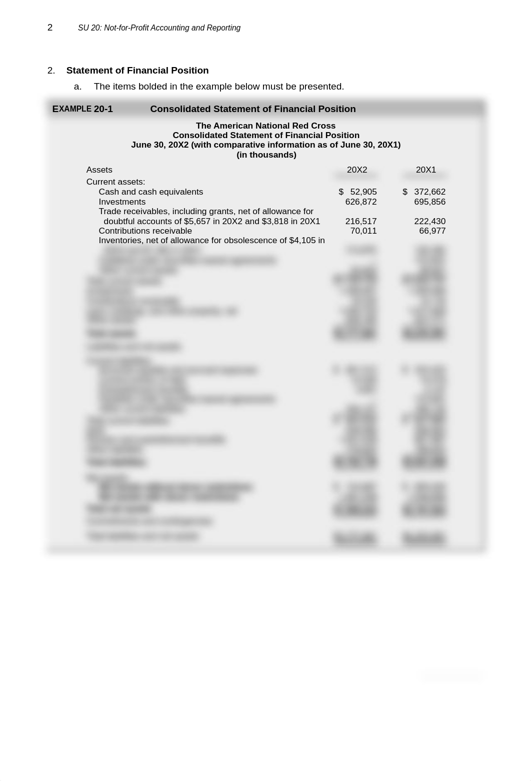 CPA_FIN_SU20_Outline.pdf_dzzv7o9xlwh_page2