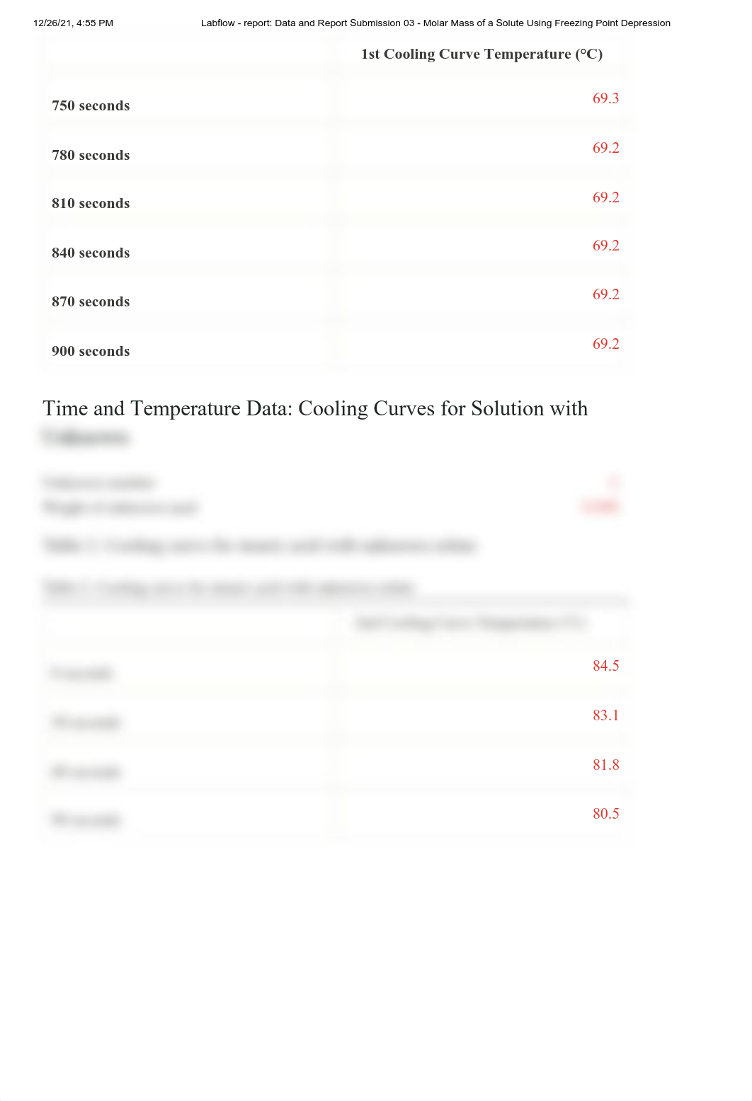 Labflow - report_ Data and Report Submission 03 - Molar Mass of a Solute Using Freezing Point Depres_dzzwyfg332z_page3