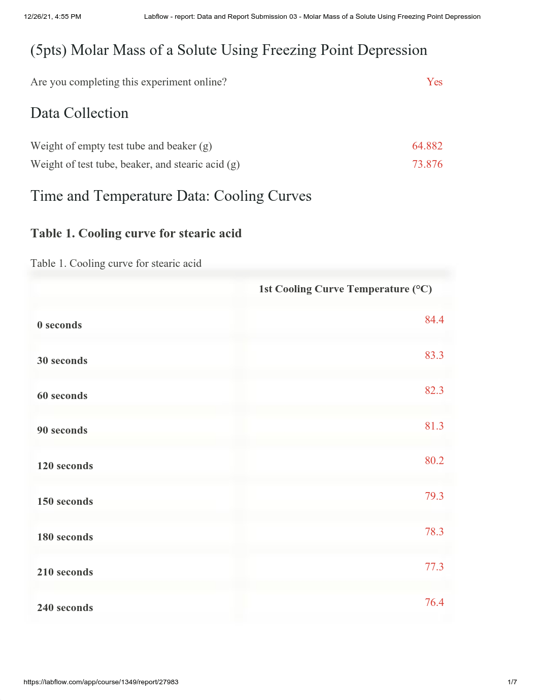 Labflow - report_ Data and Report Submission 03 - Molar Mass of a Solute Using Freezing Point Depres_dzzwyfg332z_page1