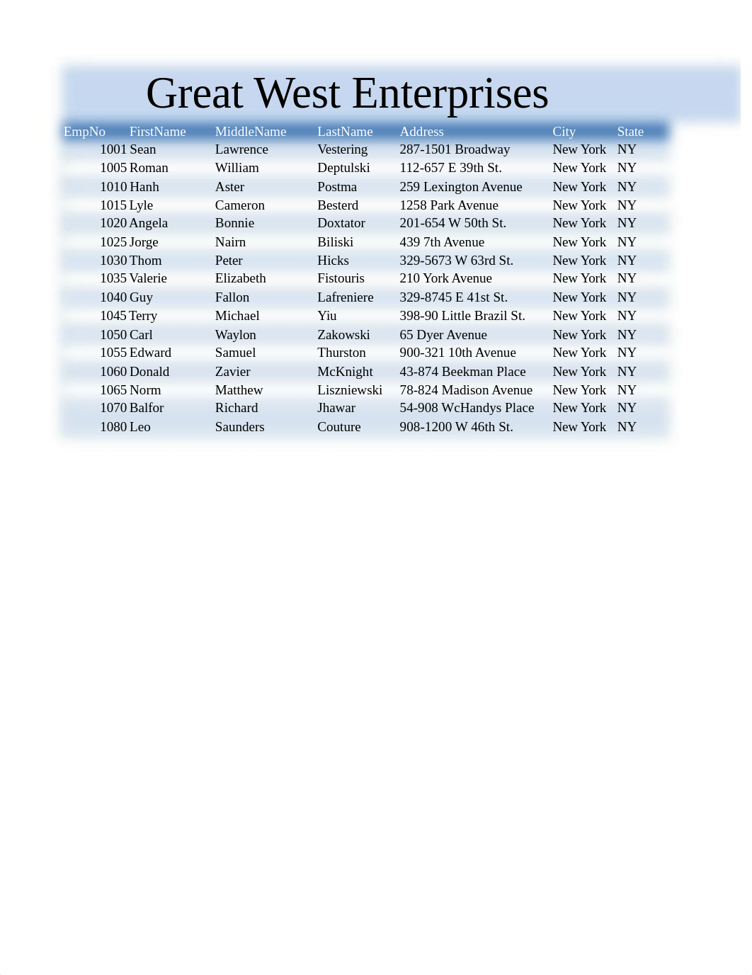 GWE Employee Info Feedback.xlsx_dzzxf9l0h3z_page1