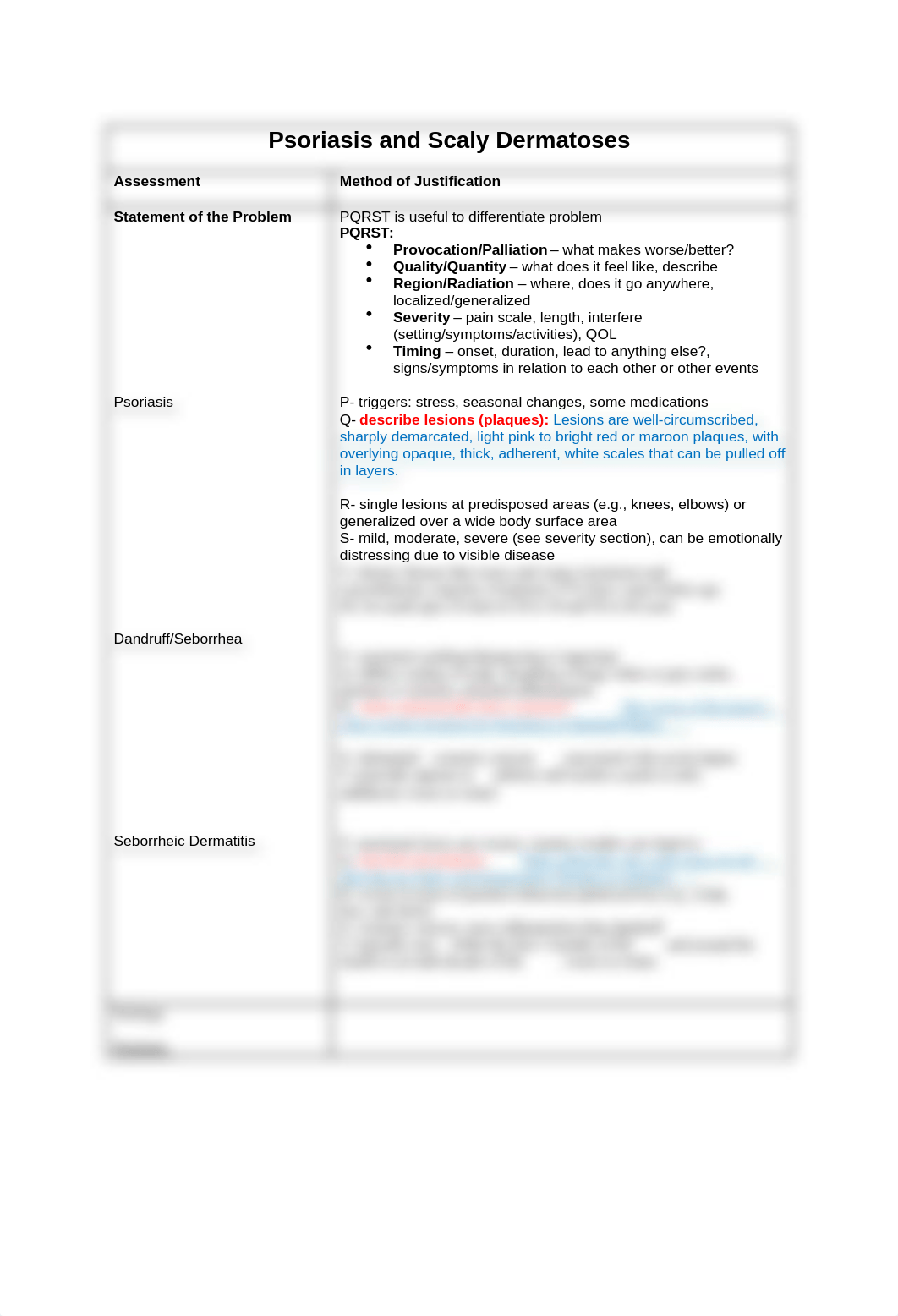 01.2-STUDENT-Psoriasis-and-Scaly-Dermatoses-Assessment-Grid.docx_dzzxrx7y0km_page1