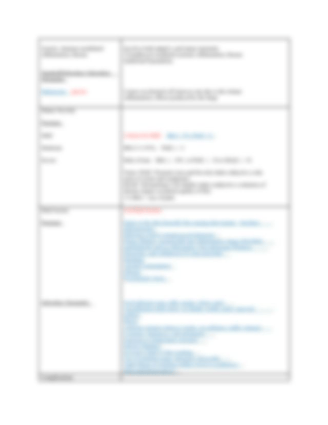 01.2-STUDENT-Psoriasis-and-Scaly-Dermatoses-Assessment-Grid.docx_dzzxrx7y0km_page2