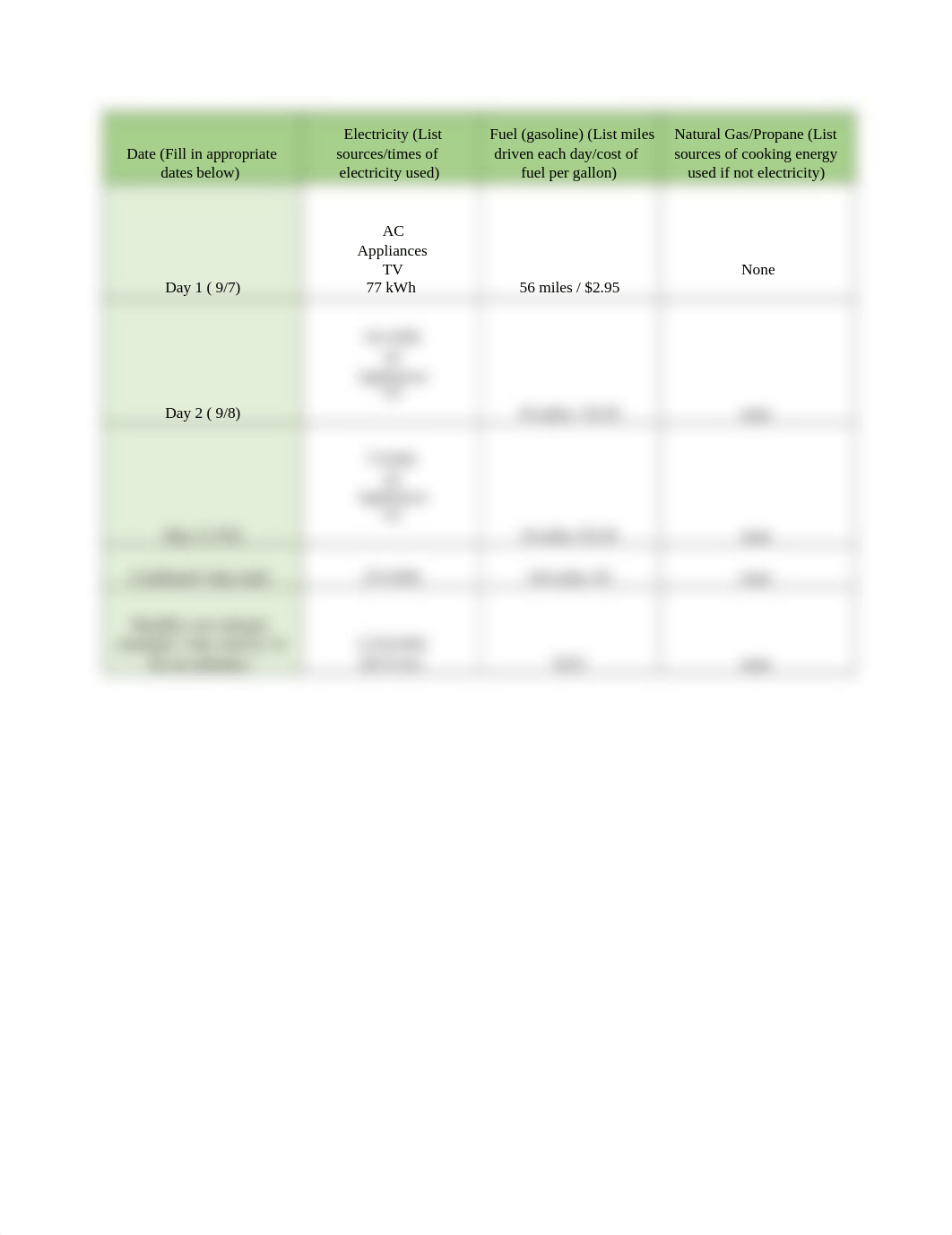 EVR3410-mod5-Energy-Tracker (1).docx_dzzyatmiveg_page1