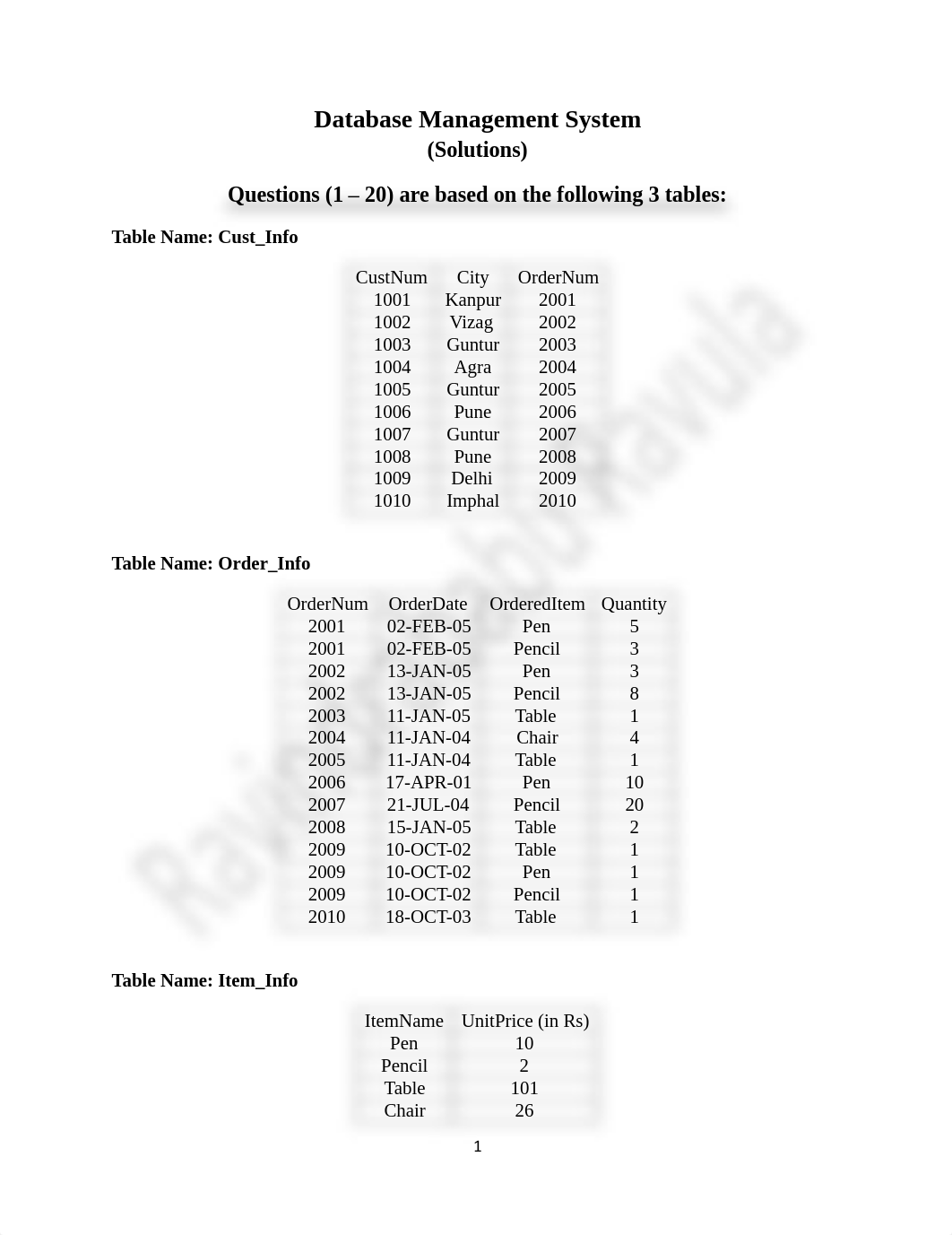 dbms--S7.pdf_dzzyclcunf8_page1